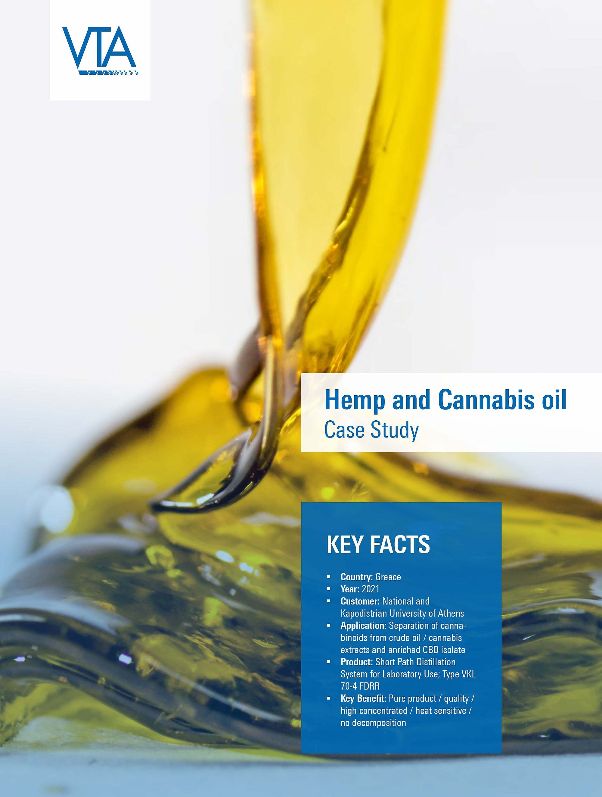 Case Study - Hemp and Cannabis oil